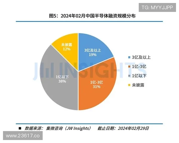 2024年4月27日91平台发生的关键事件解读